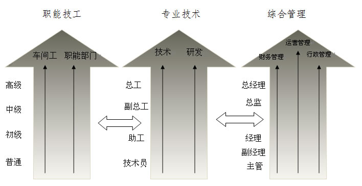 2024年澳门原料免费网大全